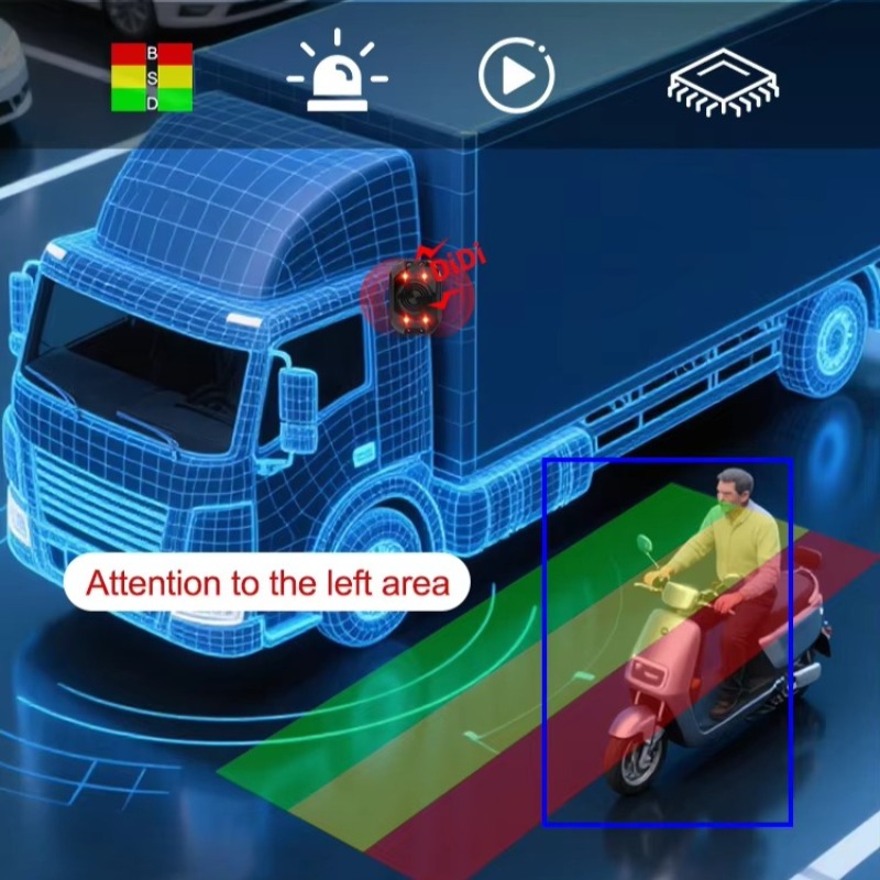 10.36 inç 6 Kanallı BSD Kör No - Heavy Equipment Simulator incelemesi ve fiyatı